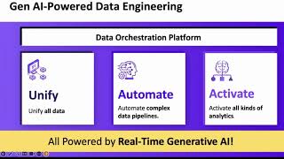 Revolutionize Data Engineering