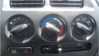 1993 Geo Prizm Used Cars Pine Island MN