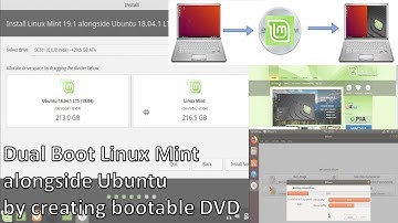 Dual Boot Linux Mint alongside Ubuntu using Bootable DVD