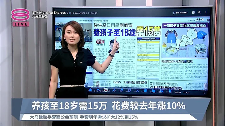 《天下速覽》帶您快速瀏覽各報頭條【2022.08.05 八度早新聞】 - 天天要聞