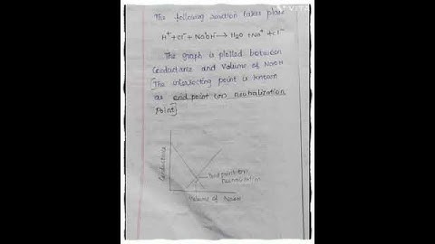 Conductometric titration