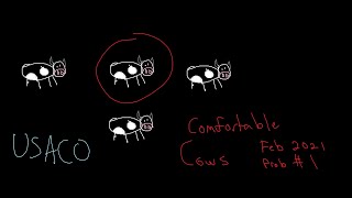 USACO 2021 February Contest Silver Problem #1 Comfortable Cows