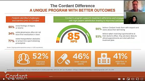 Addiction Treatment Experts Discuss Cordant's Managed MAT Pharmacy Program