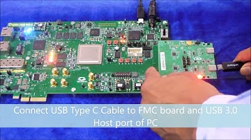 SLS eUSB 3.1 Gen 1 Device Controller IP Core - Performance on PolarFire® FPGA