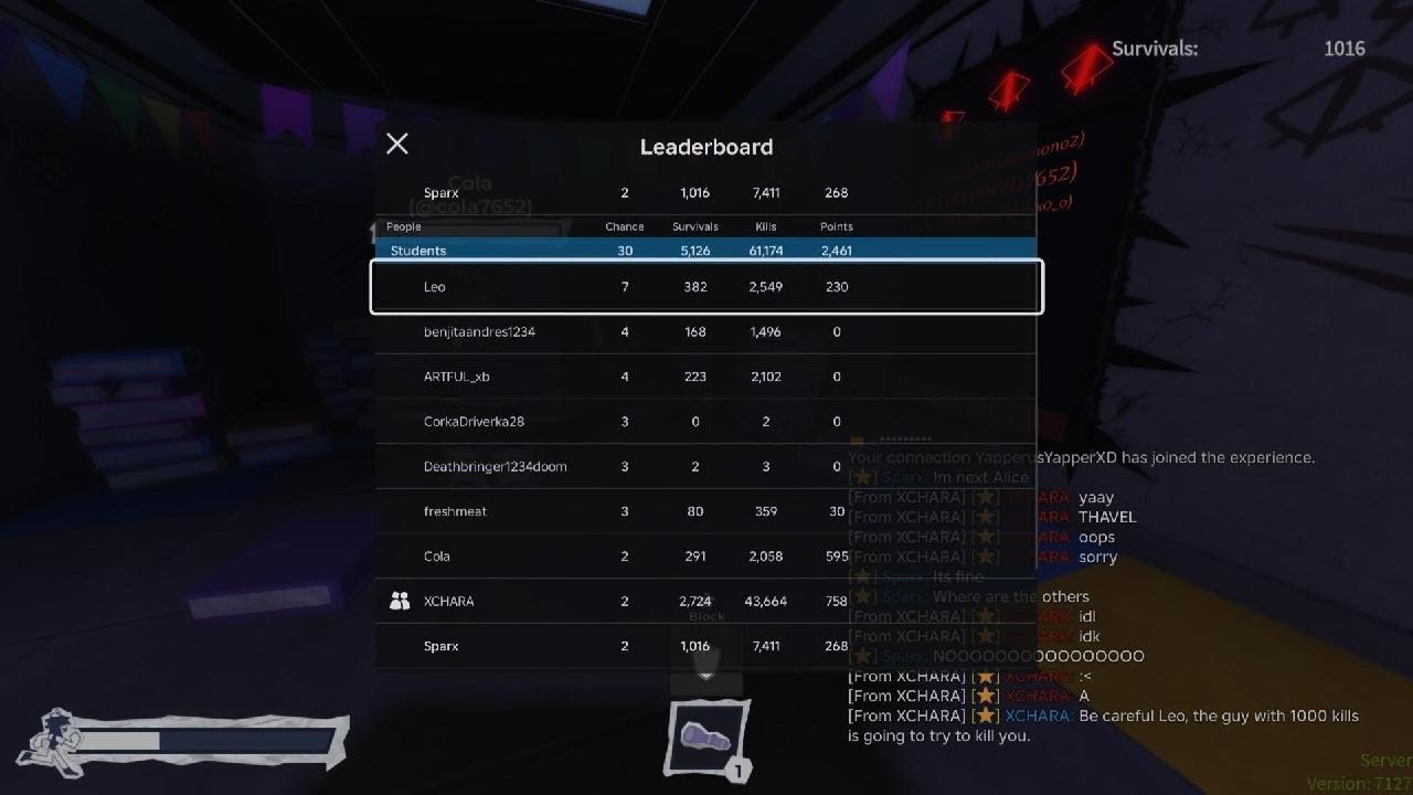 Chara Alice vs 3 dumb teachers!