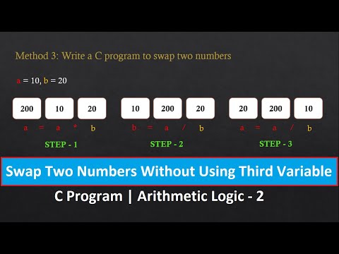 Swap Two Numbers in C Without Using Third Variable | Arithmetic Operator Multiplication Division