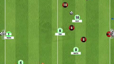 Counter attack fundamentals SSG