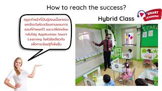 Smart Learning introduction ( Thai )
