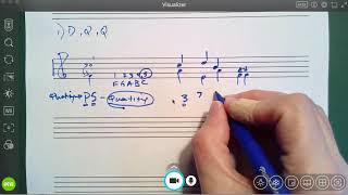 Intervals 1: definition, quality, quantity