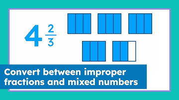 Understanding Improper Fractions and Mixed Numbers: Conversions Made Simple