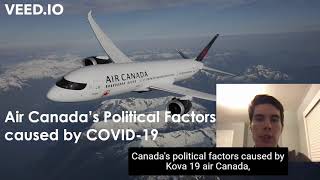 MRK460 2021 Oct GroupK Covid impact airlines