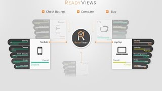 ShopSmart with ReadyViews Chrome Extension screenshot 5