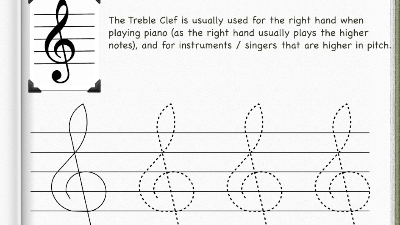 Treble Clef - Music Theory Academy - Learn the notes of the Treble Clef