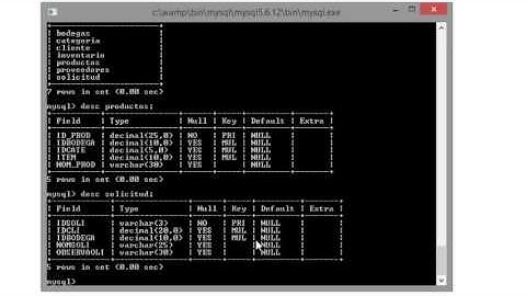 Insert Into y LLave Primaria, Foranea