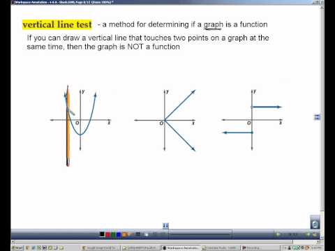 Section 4 6 A Identify Functions