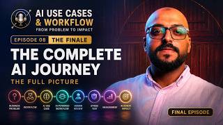 How to Build a Complete AI Solution | Episode 08 | AI Use Cases & Workflow