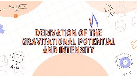 Gravitational Potential and Intensity due to a solid sphere at a point outside