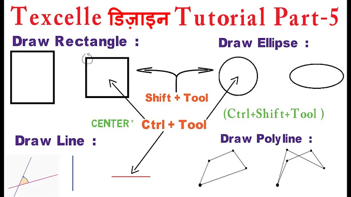 Texcelle Design Tutorial Part-5 | Jacquard Textile...