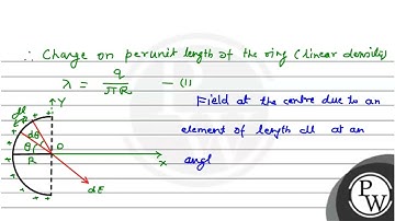 Charge \( q \) is uniformly distributed over a thin half ring of radius \( R \). The electric fi...