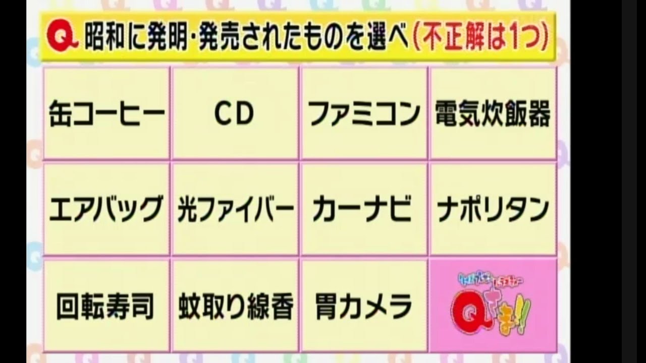 完全復活プレッシャースタディ12