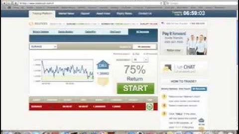 ♛Binary Options Trading ♛Watch me Make $500 Live ♛