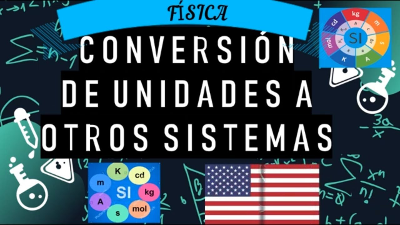 CONVERSIÓN DE UNIDADES: Sistema Internacional y Sistema Inglés