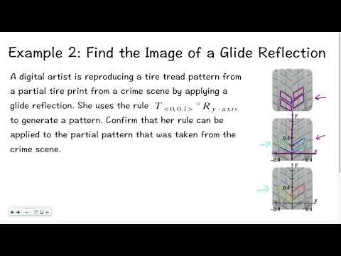 Géométrie 3 4 Classification Des Mouvements Rigides