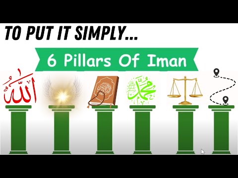 Islam’s 6 Pillars