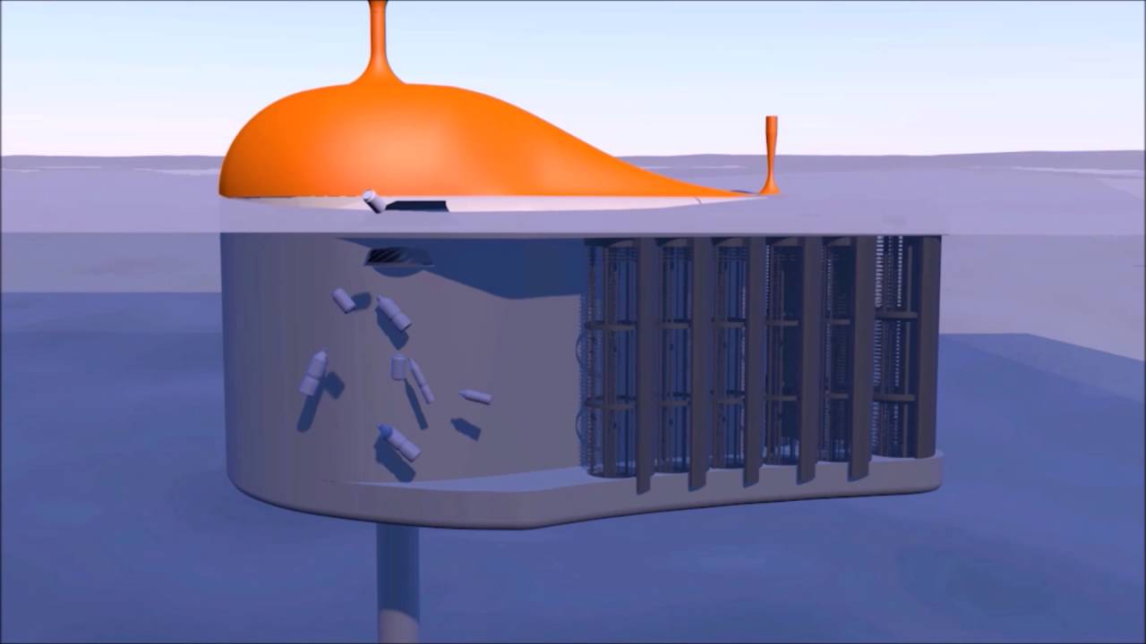 Modern Industrial Design - Fishing for Litter Project: Cleaning Plastic Waste from Rivers [Video 1]