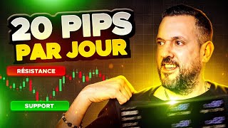 20 PIPS par JOUR En SCALPING avec les Support & Resistance (Stratégie de 5 minutes)