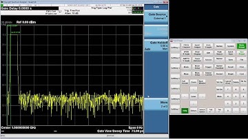 Keysight Signal Analysis and Gated FFT Measurements