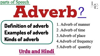 Adverb|In English Grammar||Parts Of Speech||Kinds Of Adverb