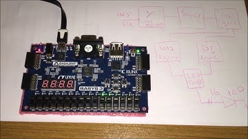 Knight Rider FPGA‬ VHDL ‪