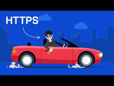 HTTP Vs HTTPS. SSL & TLS ENCRYPTION (BROTOTYPE)