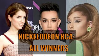 All Winners Of Nickelodeon Kids Choice Awards 2021