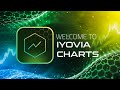 IYOVAI AI - IYOVIA Charts Teaser - English | IYOVIA
