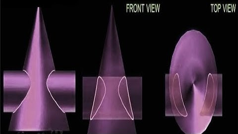 Intersection of cone and cylinder ( Mechanical Engineering Drawing )