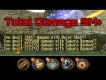 Test Sakura Ranman Katana Combo - Toram Online