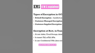 🔑 GCP KMS Explained in 60s | Encryption Keys & Uses | Watch Full Tutorial 👇 #gcp #key