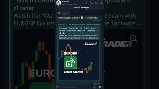 cTrader Chart Streams: Turn Watchers into Traders