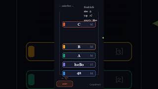 stack data structure