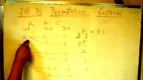 HKDSE Maths M1 排列組合 1 permutation pt 1