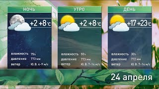 Прогноз погоды на 24 апреля. Возможны грозы