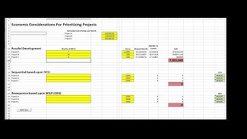 Prioritizing Projects with WSJF
