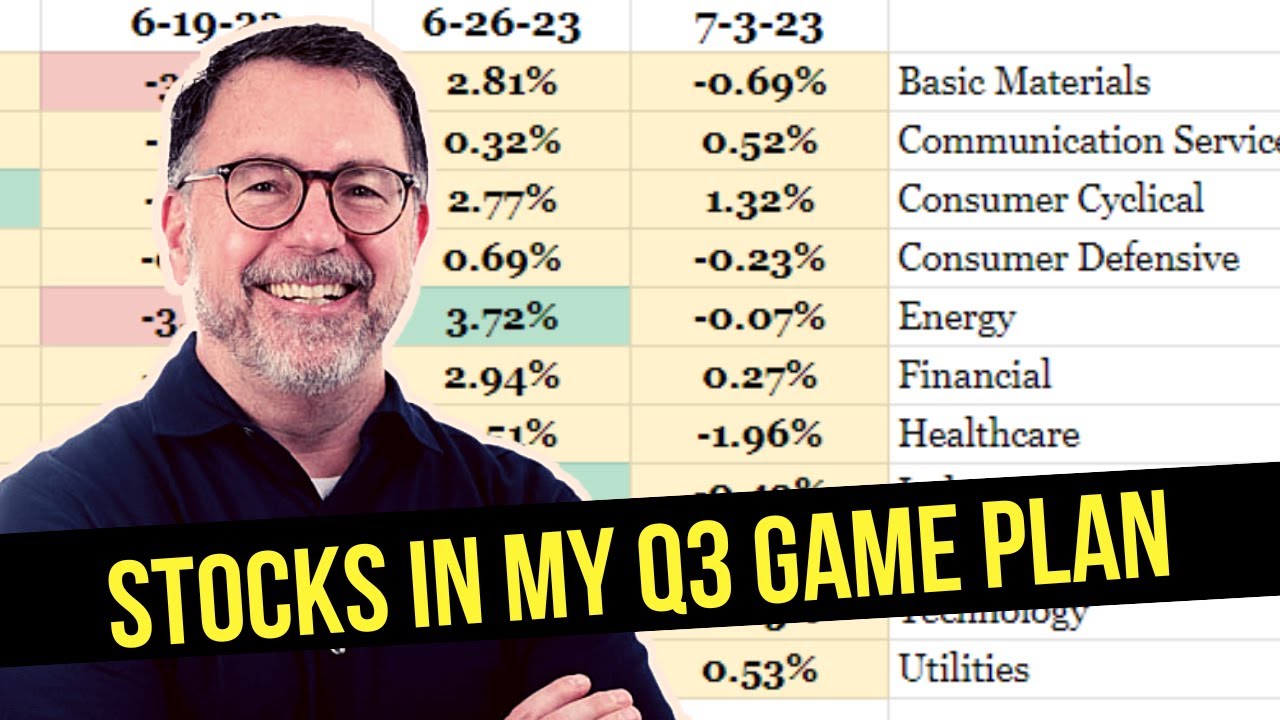 Stocks To Watch Earnings Season Begins YouTube