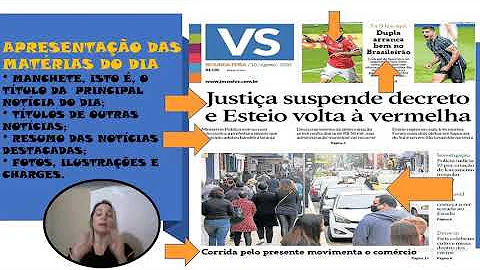 Qual é a primeira página de um jornal?