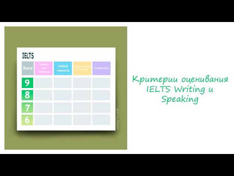 Критерии оценивания IELTS Speaking и Writing