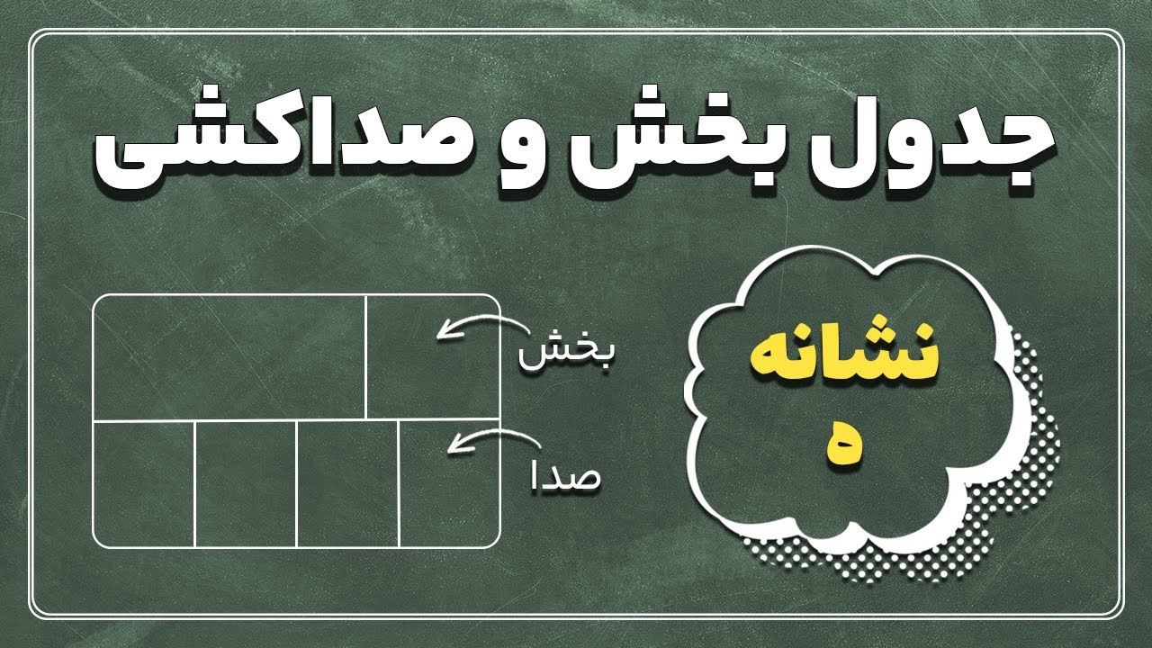 آموزش فارسی اول دبستان - بخش و صداکشی نشانه ه