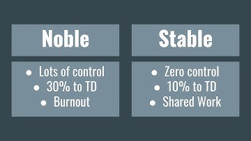 Finding the Right Path from AngularJS to Angular - ngPittsburgh, May 27, 2020