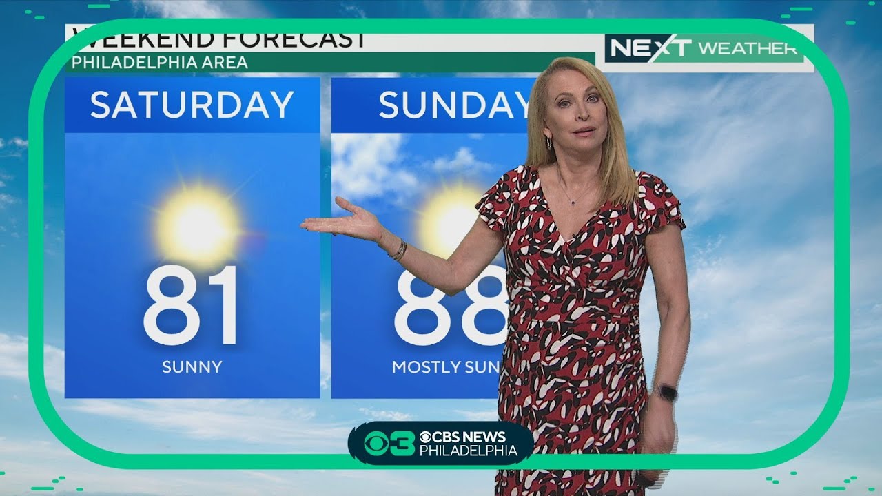 NEXT Weather: Sunny, with low humidity - YouTube